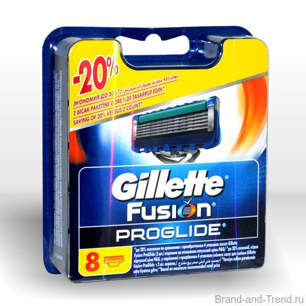 Что такое кассеты для бритья gillette